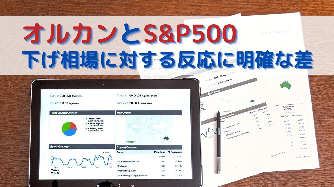 オルカンとSP500-下げ相場に対する反応に明確な差